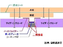 chxOǓh@R[LO}